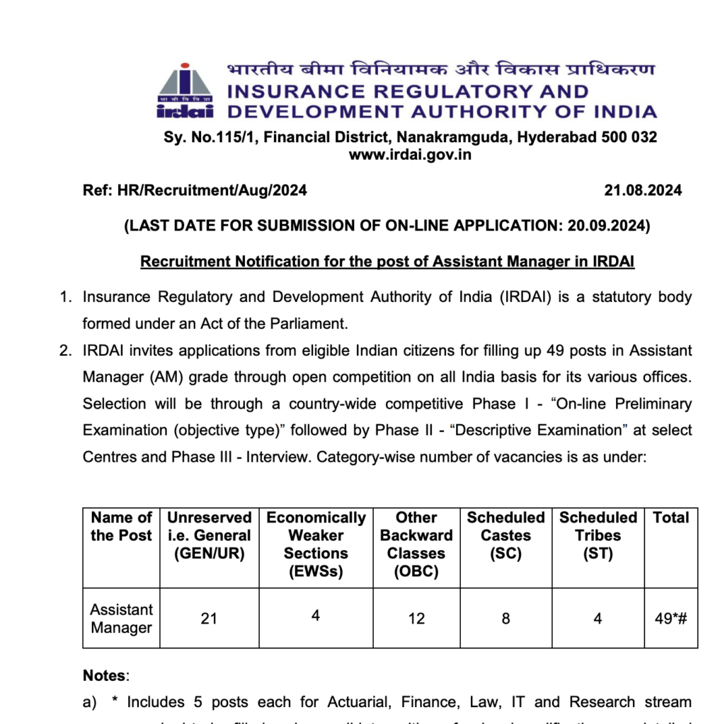 IRDA Assistant Manager Recruitment 2025 